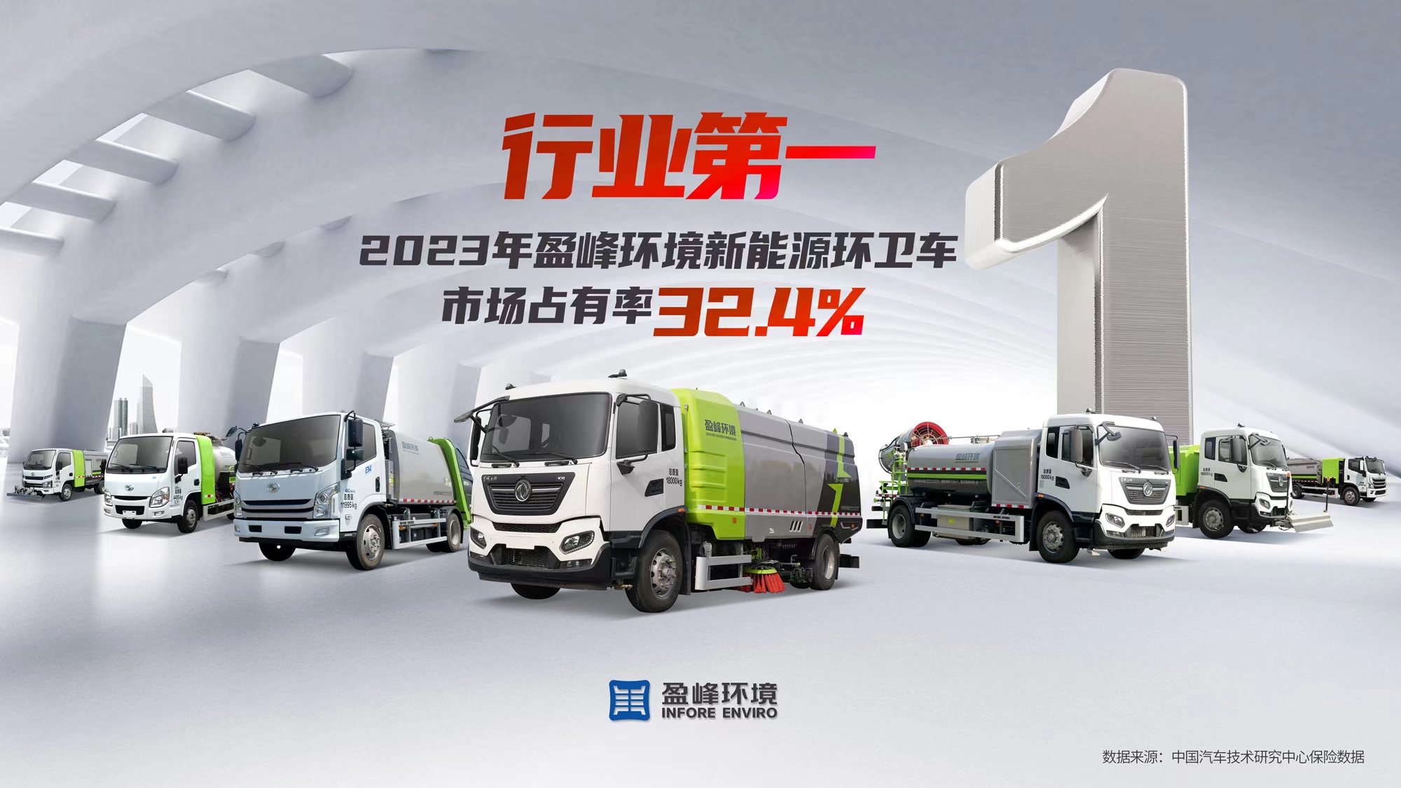 新能源“扛把子”！ 2023年每賣出3臺新能源環(huán)衛(wèi)車就有1臺“MK体育造”